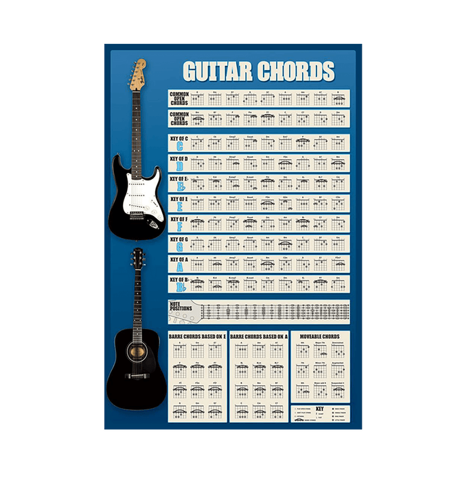 Guitar Chords Maxi Poster - www.entertainmentstore.in