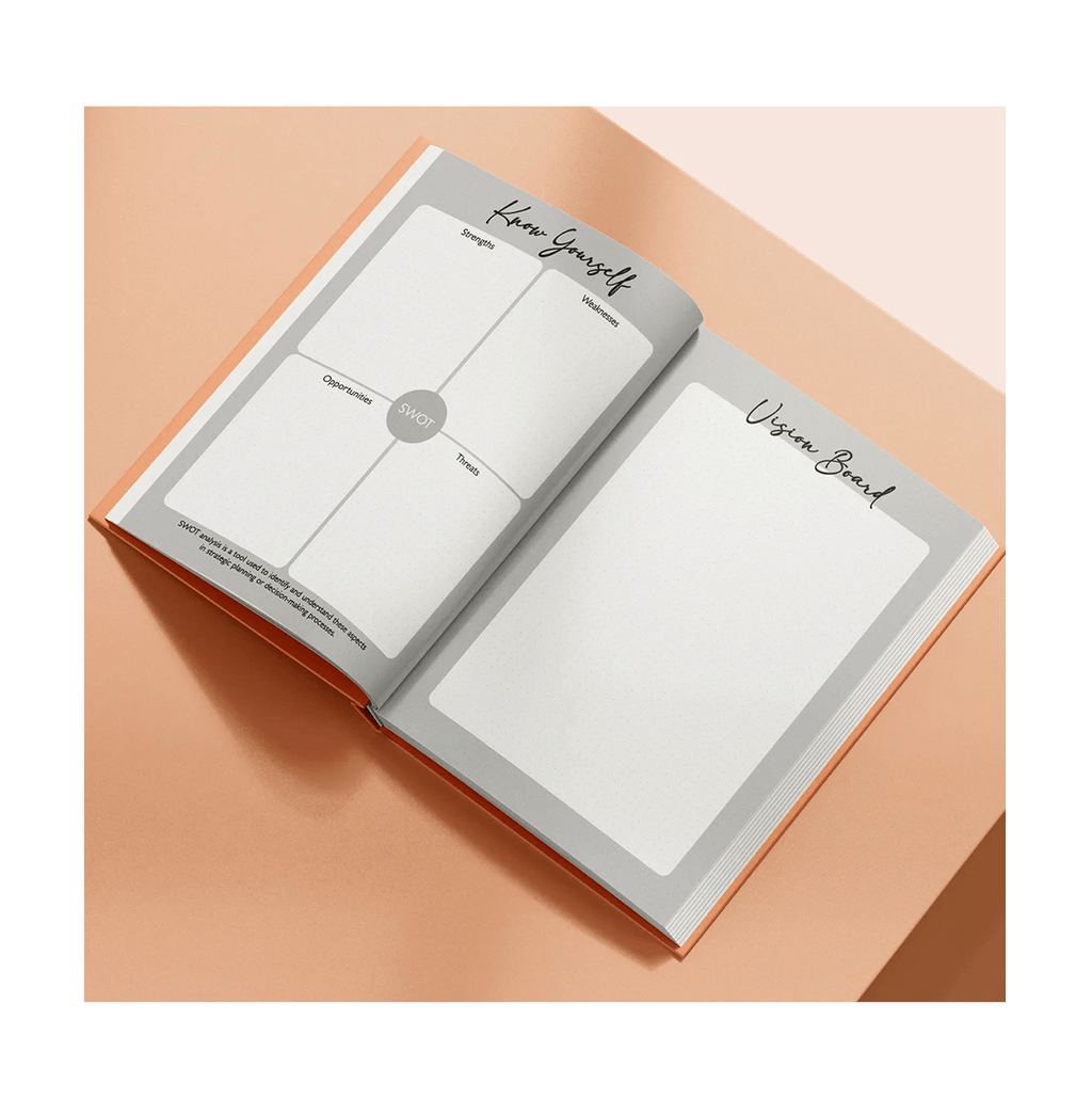 Happy Being Undated Planner
