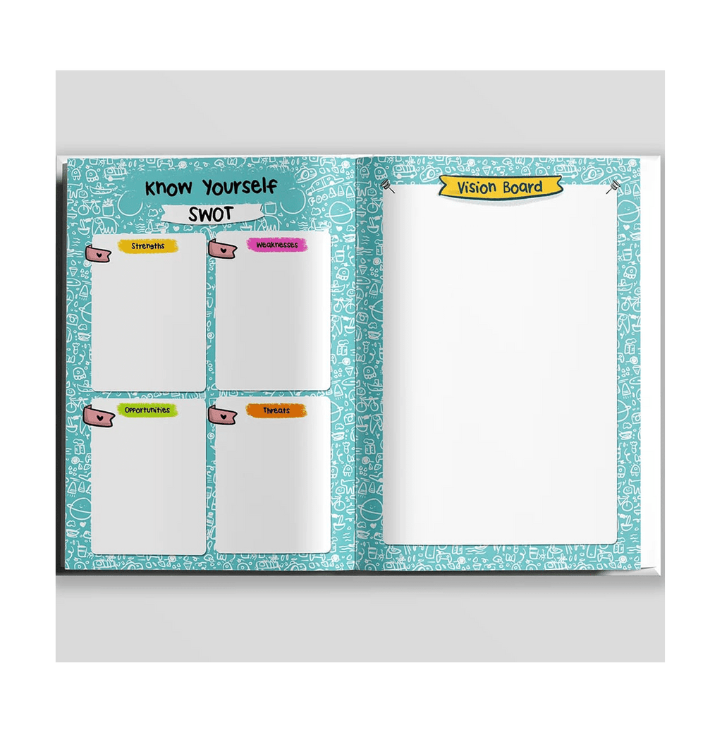 Happy Planner Undated A5 Planner