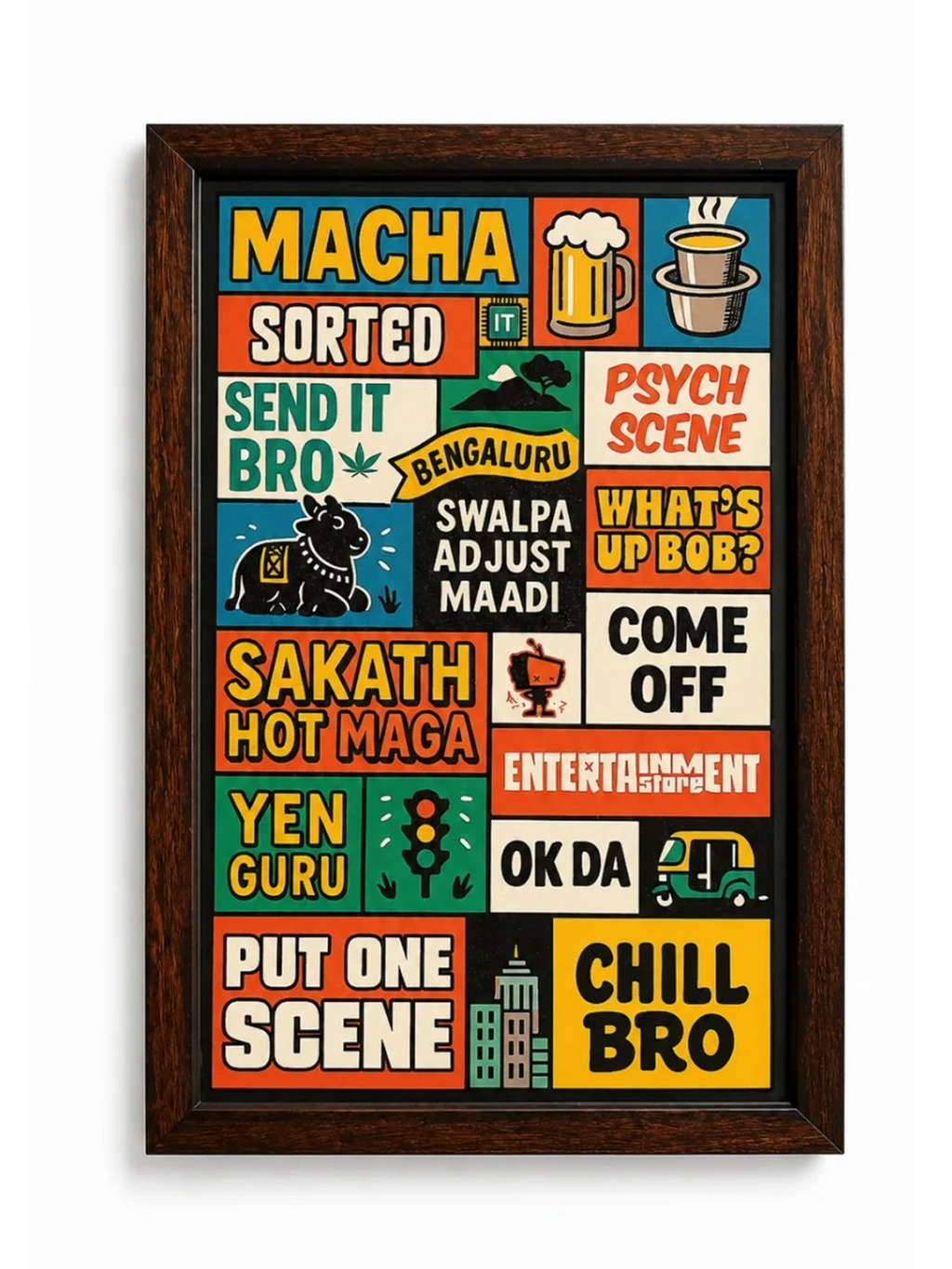 Bengaluru Lingo Poster Frame
