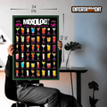 MIXOLOGY MAXI POSTER